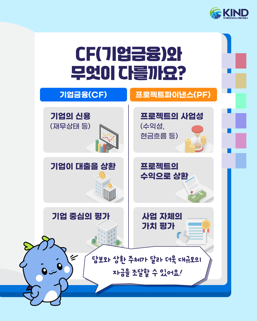260715_KIND_카드뉴스_친절한 용어사전_PF 4.png