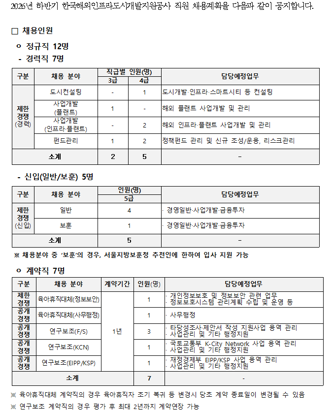 2026년 하반기 직원채용 계획.png
