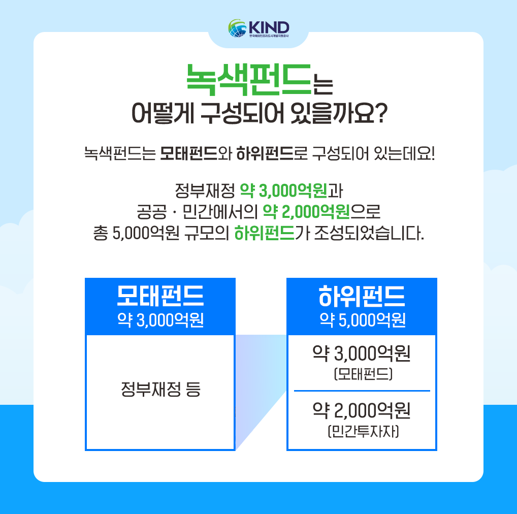 녹색펀드_05.png