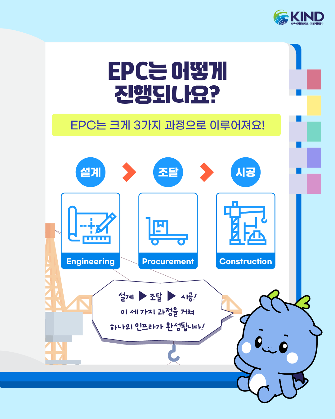 260814_KIND_카드뉴스_친절한 용어사전_EPC 3.png