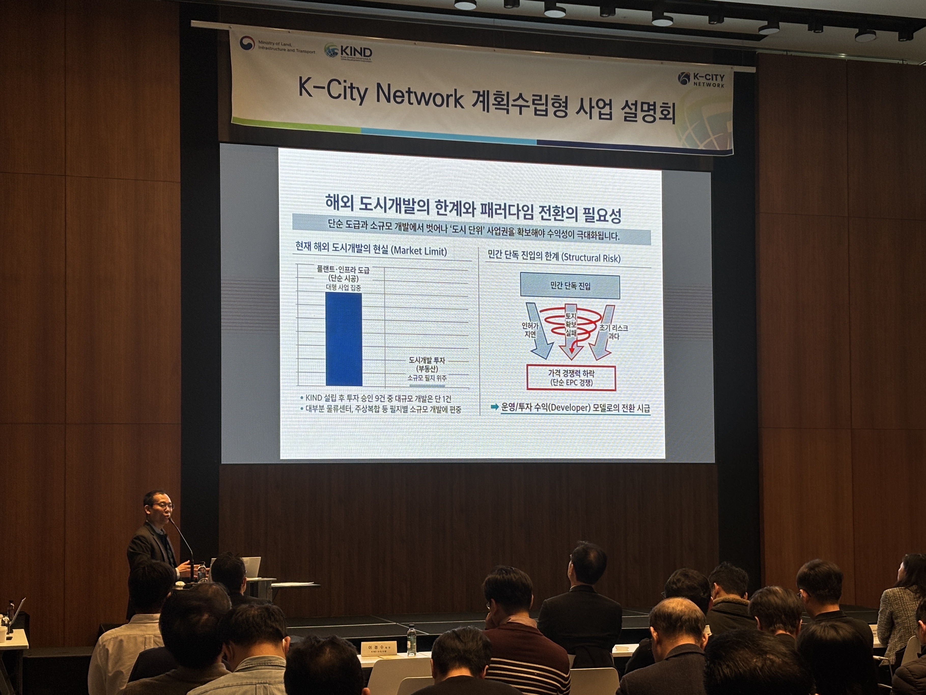 K-City Network 입찰설명회_5.jpg